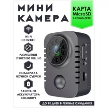 Мини видеокамера Full HD 1080p без wi-fi в комплекте карта MicroSD видео камера наблюдения для дома